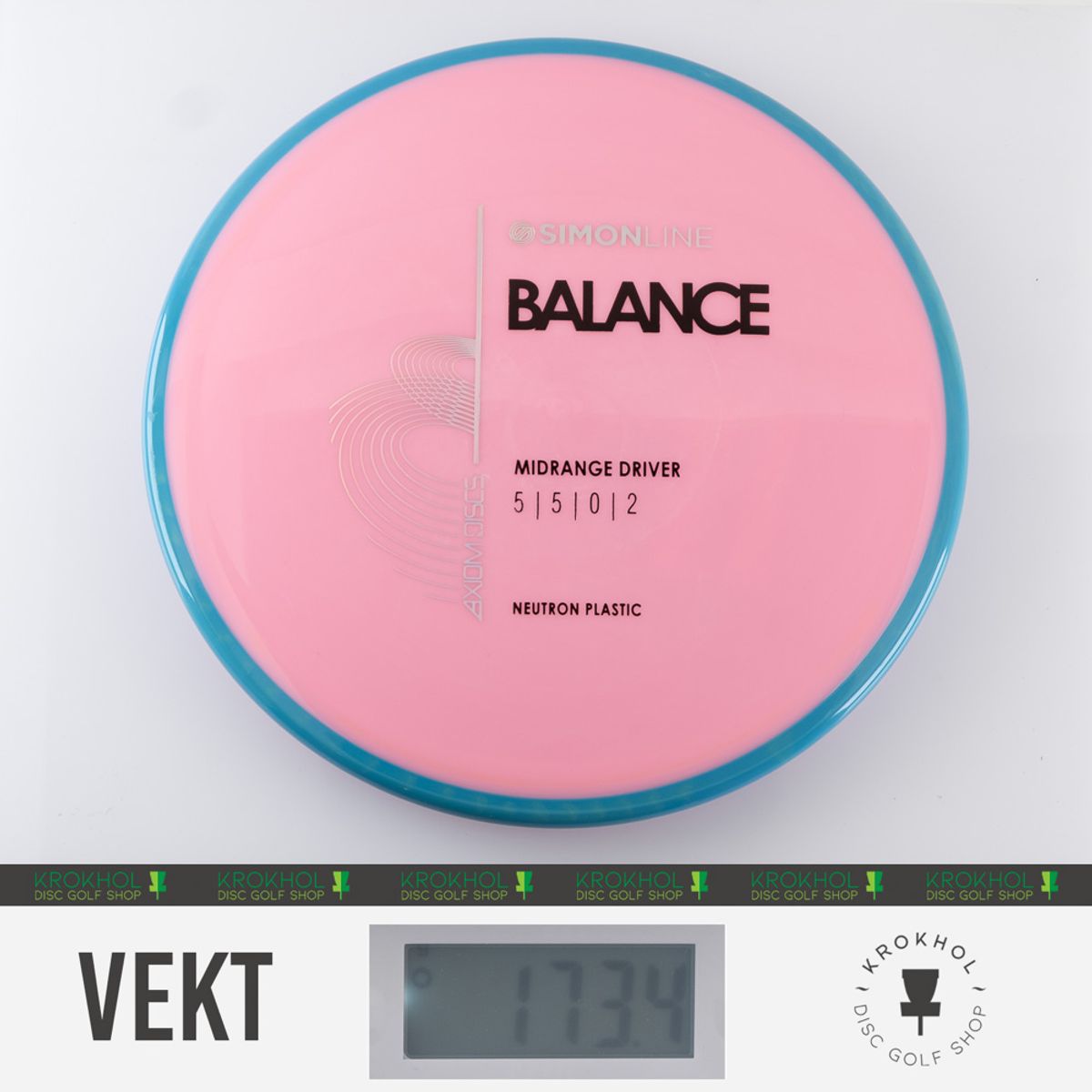 Neutron Balance - Simon Line