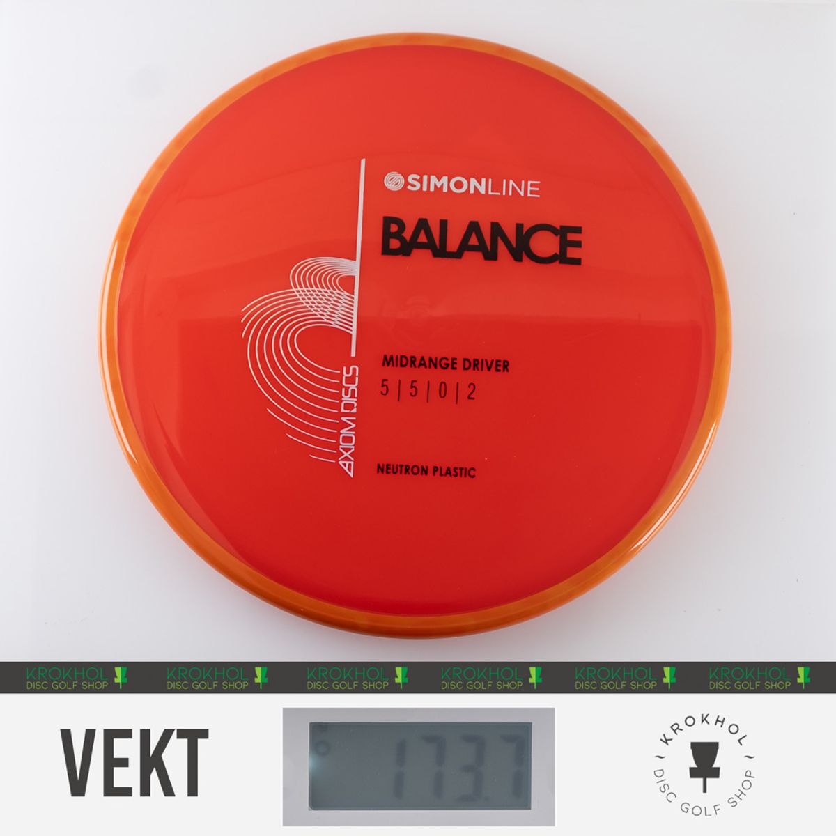 Neutron Balance - Simon Line