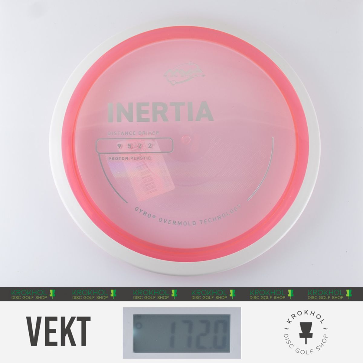 Proton Inertia