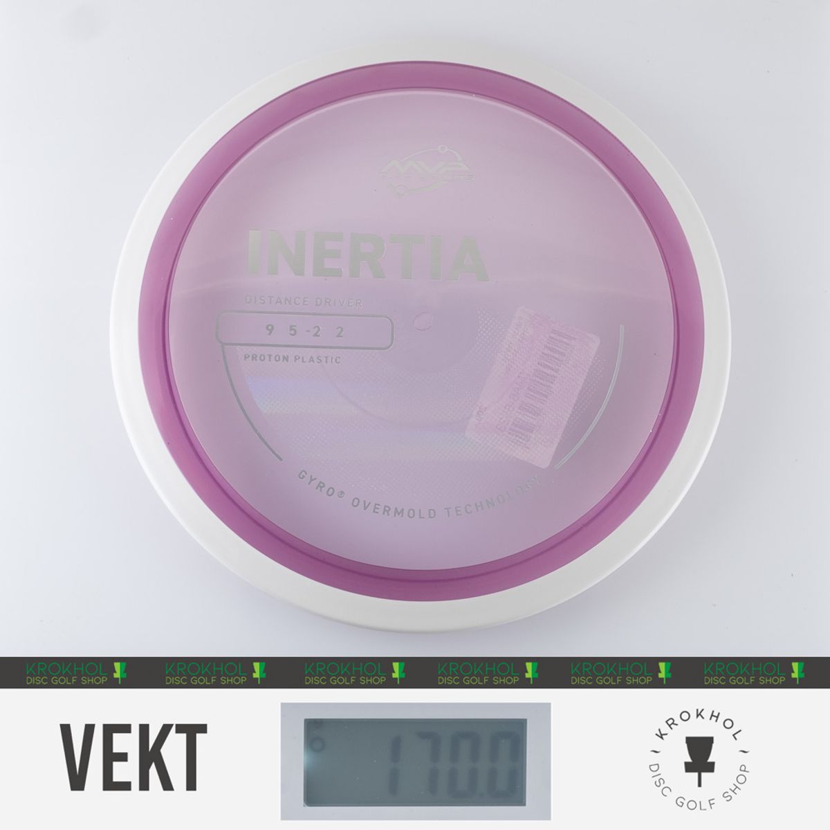 Proton Inertia