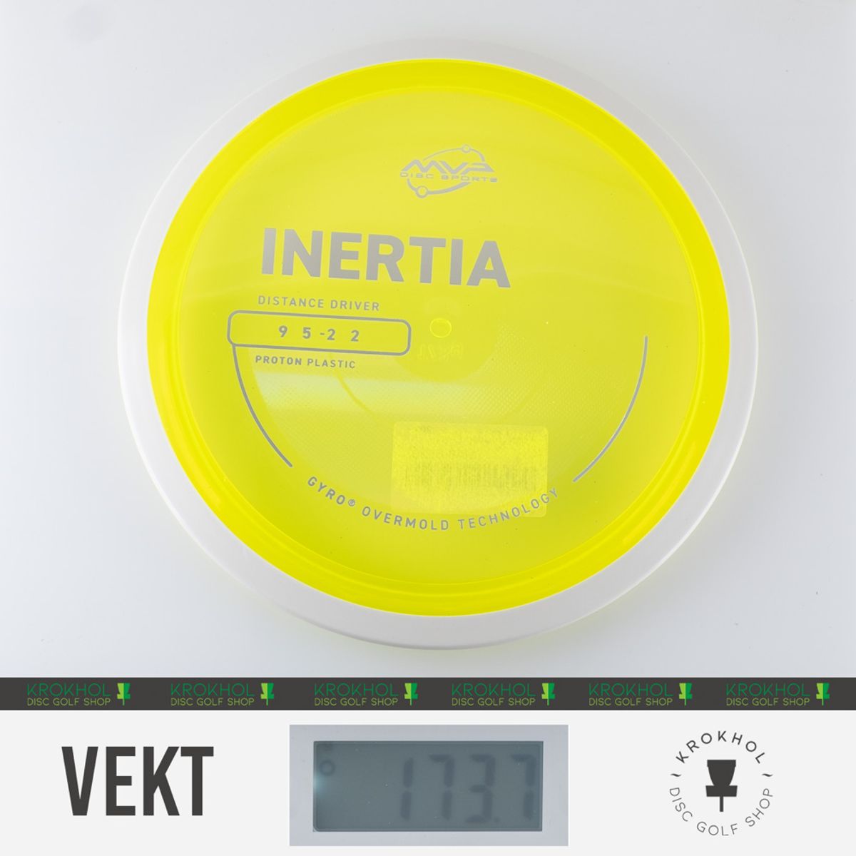 Proton Inertia