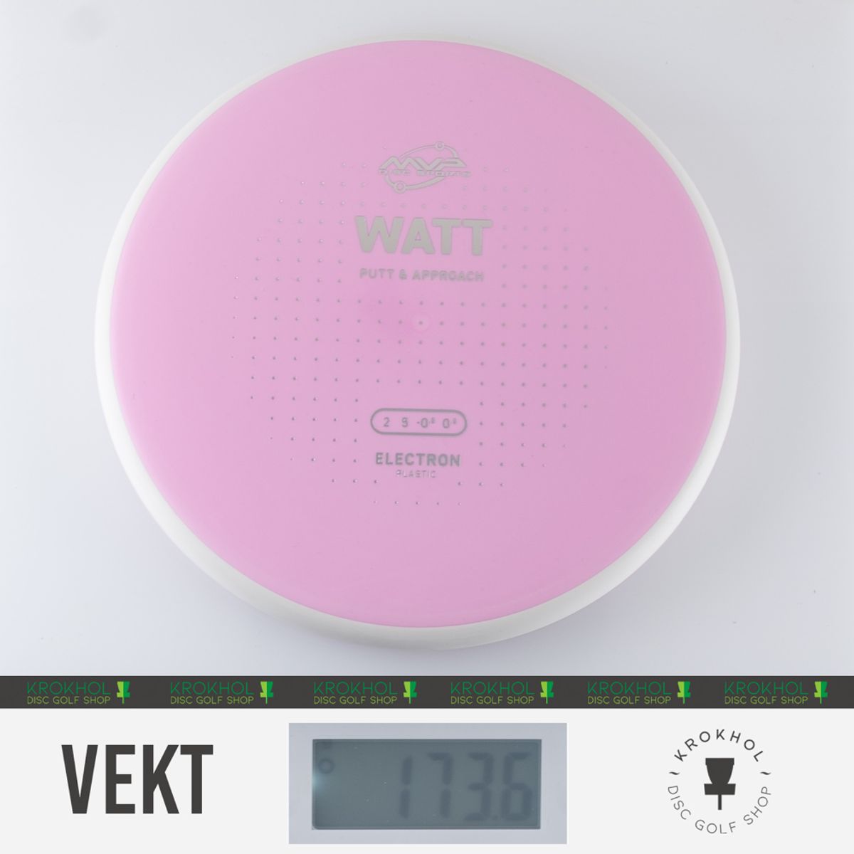 Electron Watt - Project Lab Coat