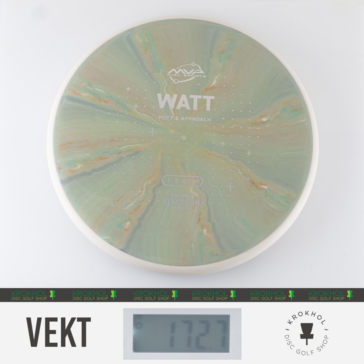 Cosmic Electron Watt