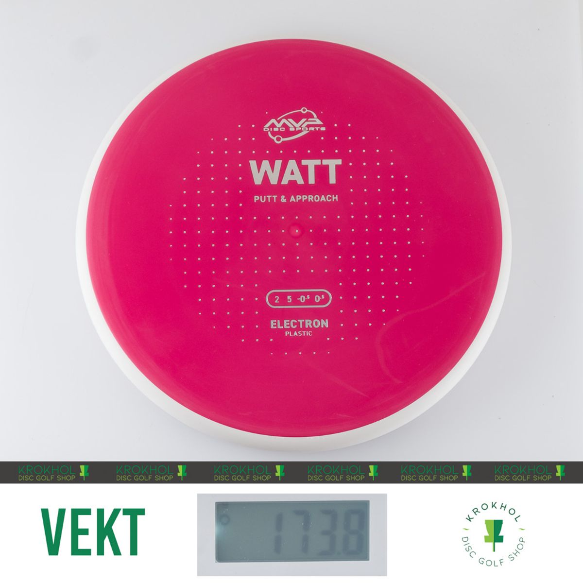 Electron Watt