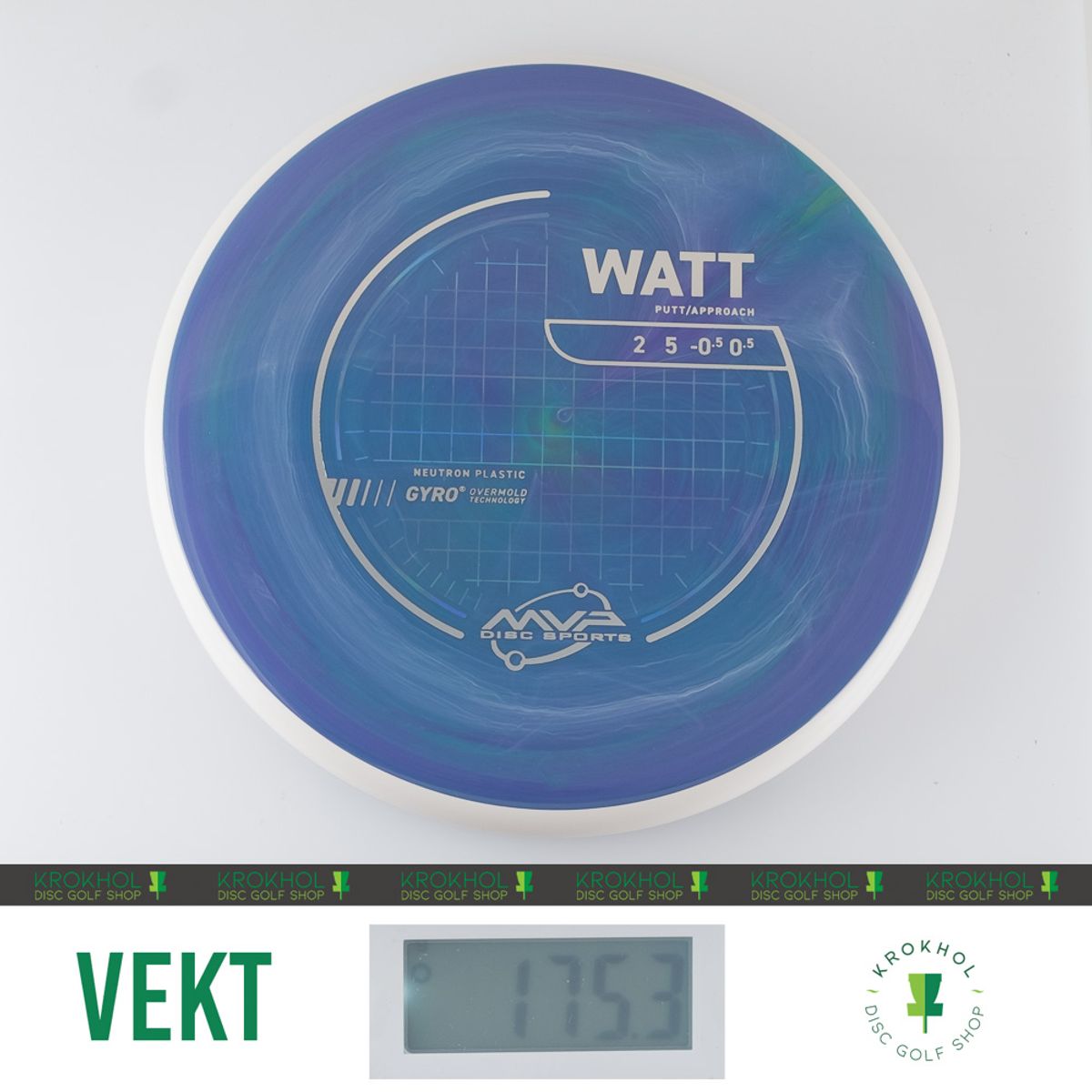 Neutron Watt