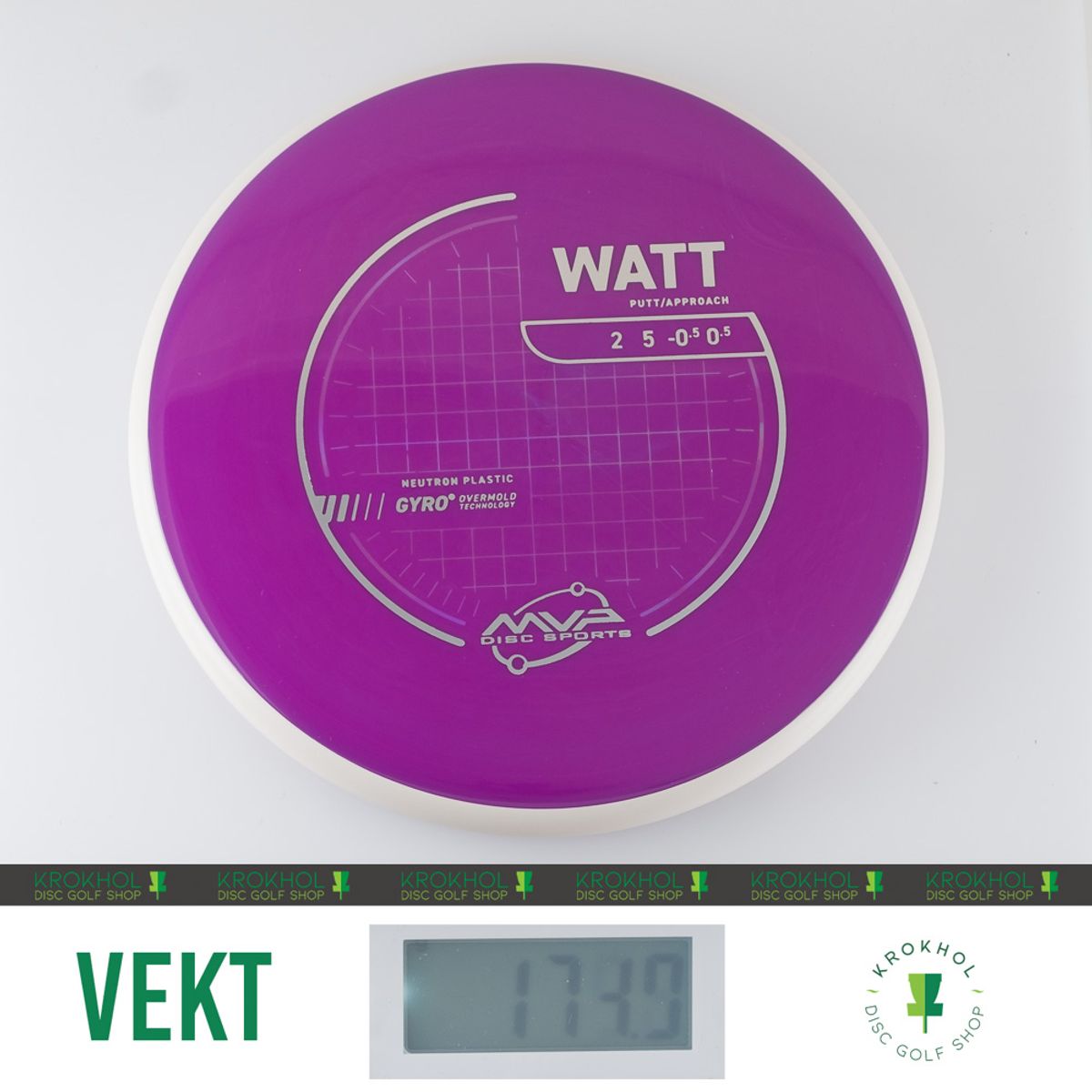 Neutron Watt