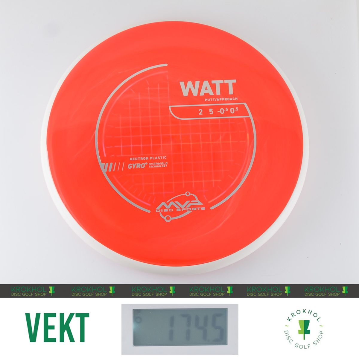 Neutron Watt