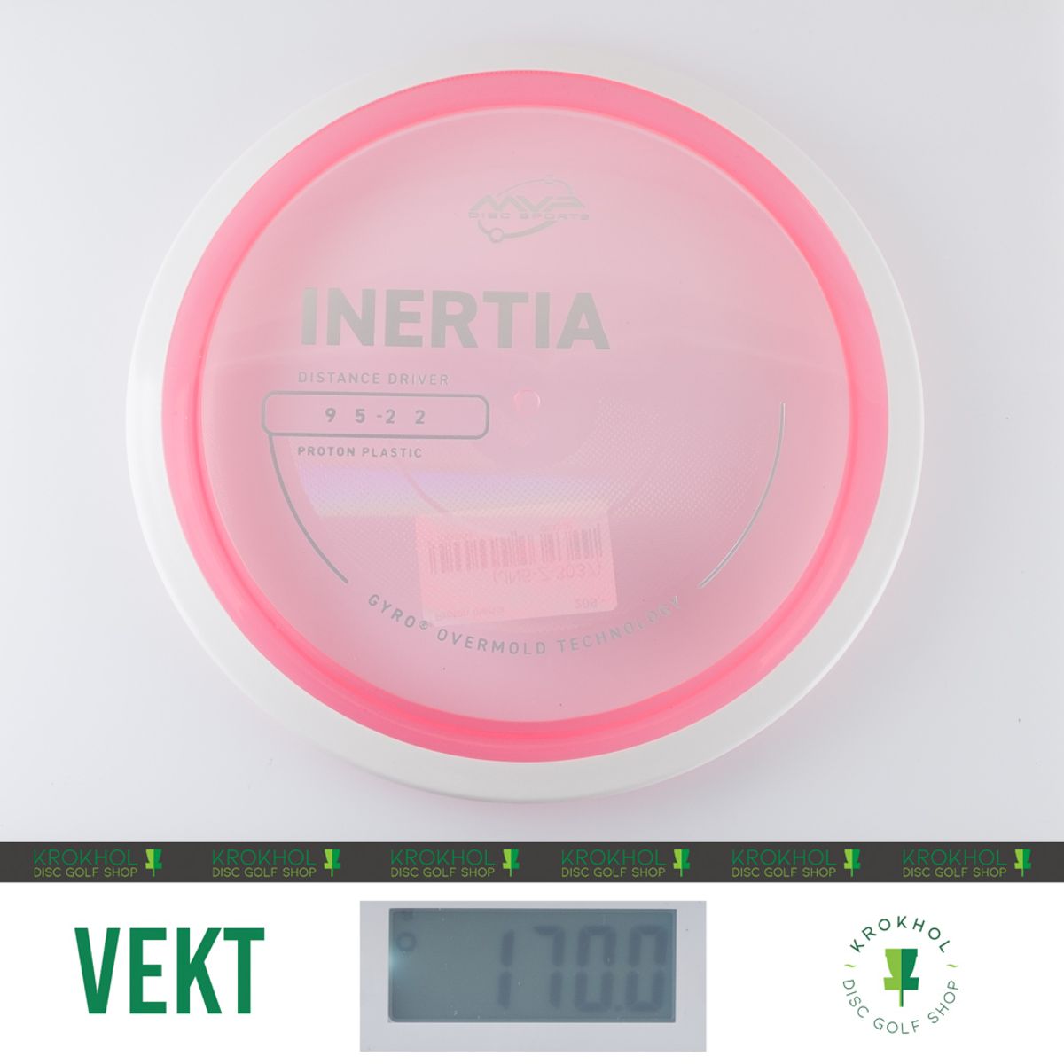 Proton Inertia