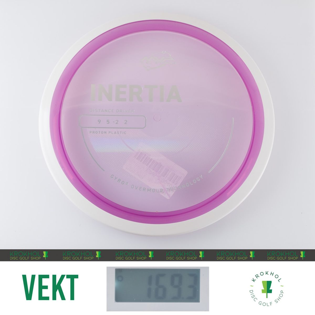 Proton Inertia