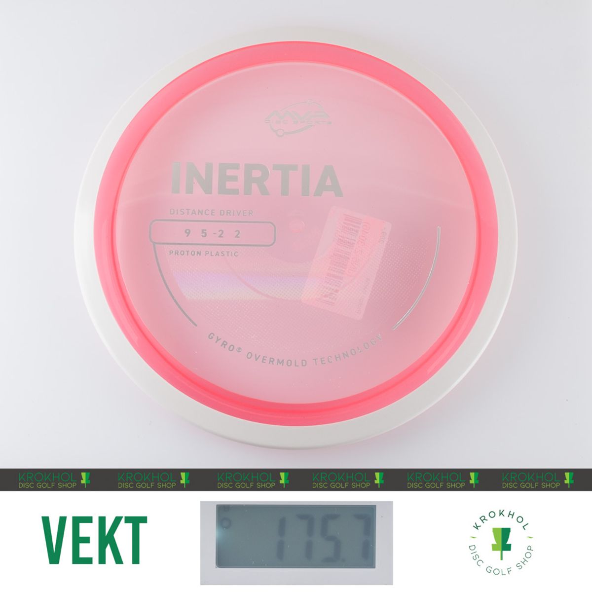 Proton Inertia