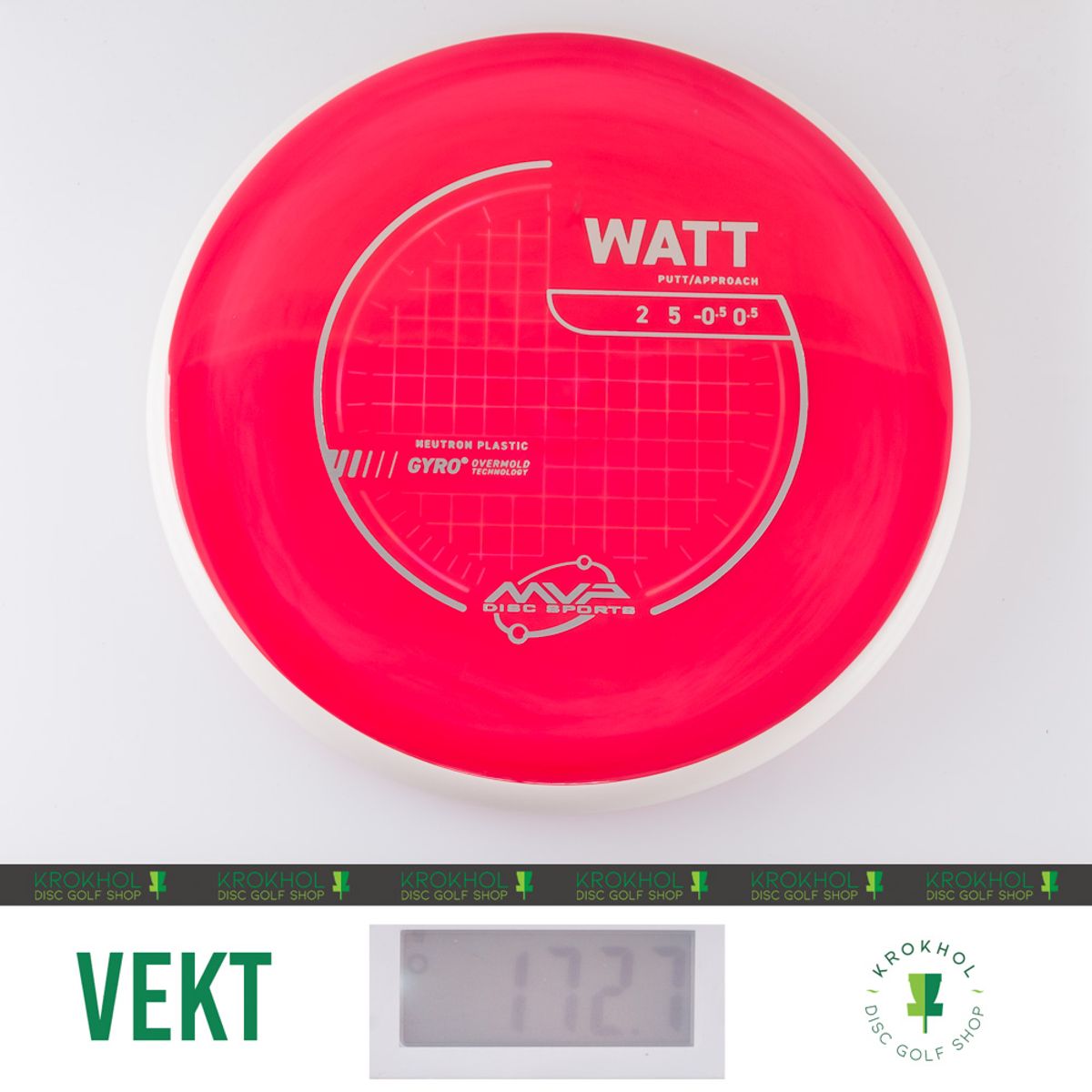 Neutron Watt