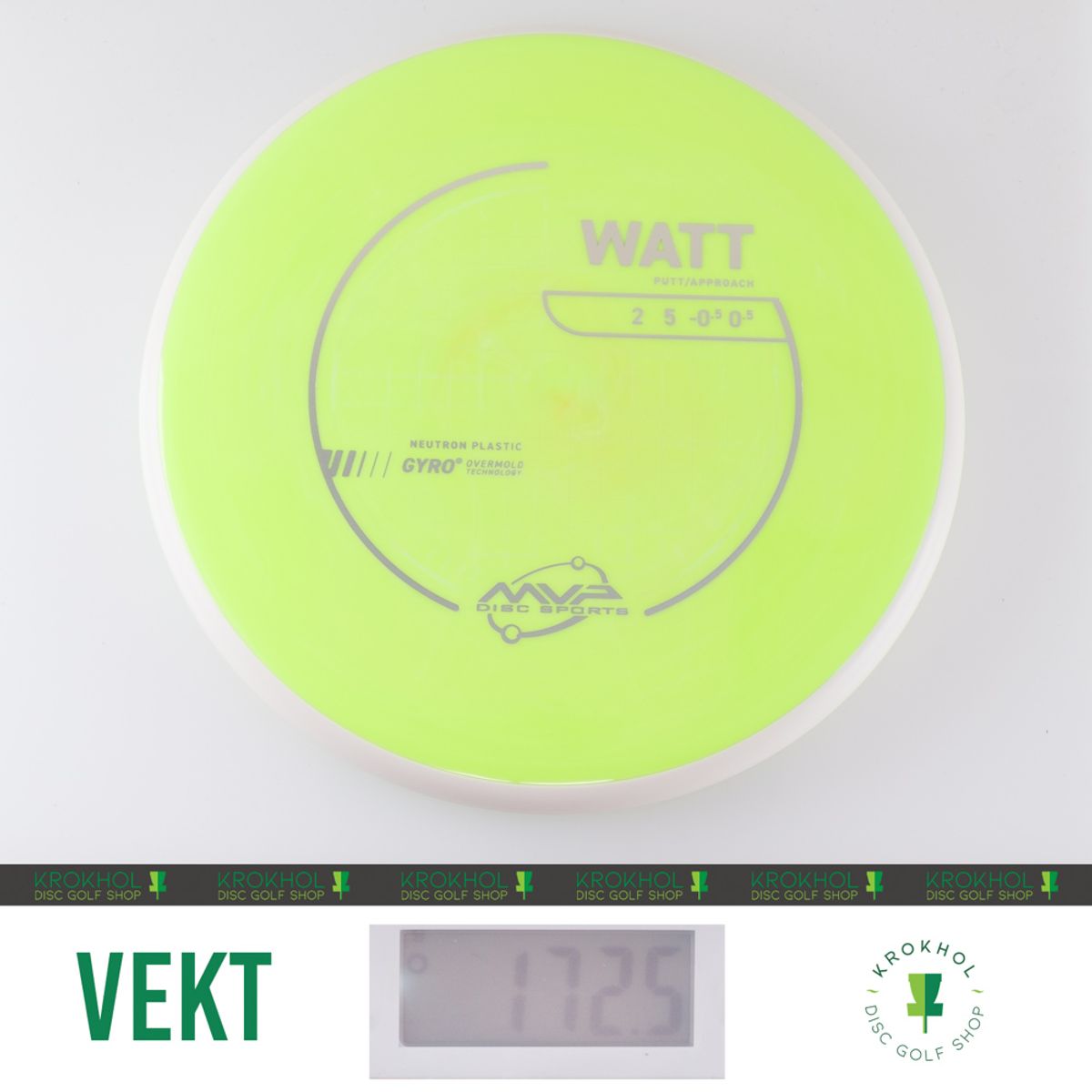 Neutron Watt