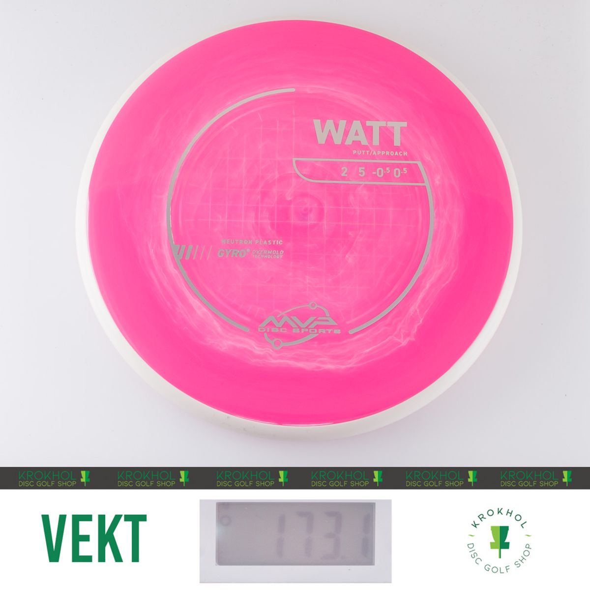 Neutron Watt