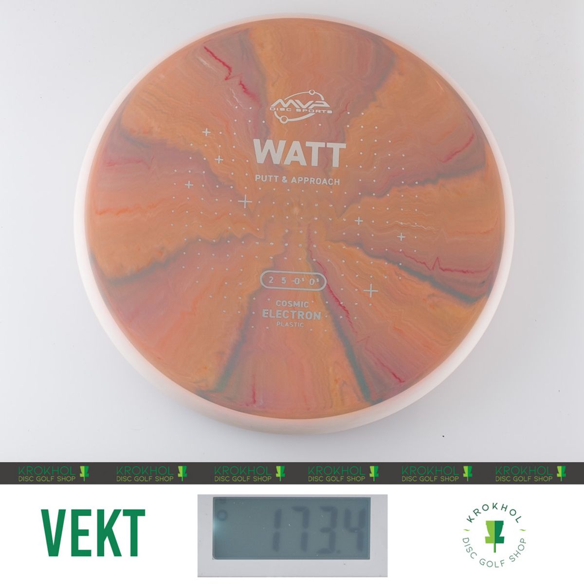 Cosmic Electron Watt