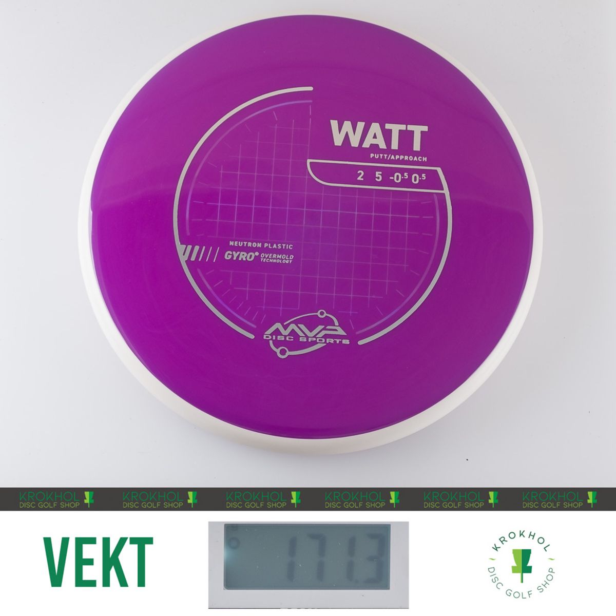 Neutron Watt