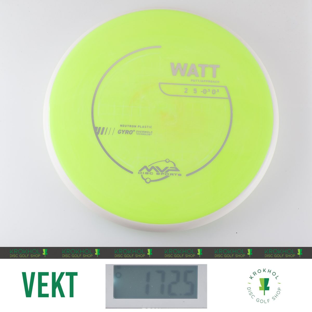 Neutron Watt