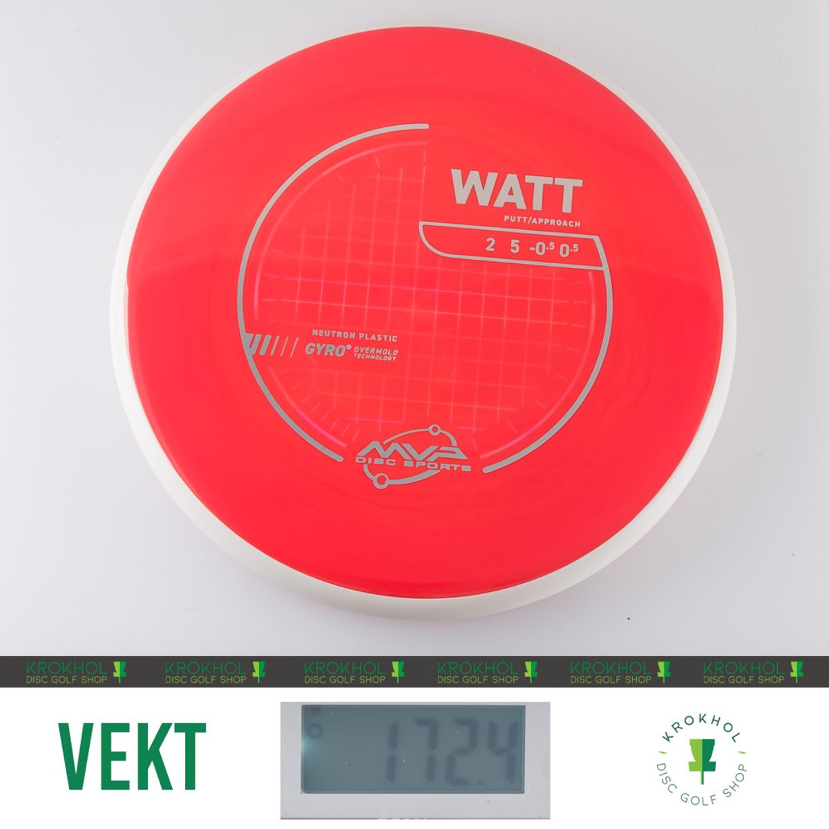 Neutron Watt