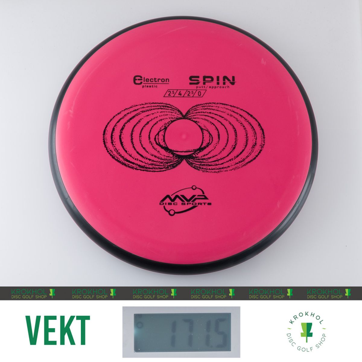 Electron Spin - Classic