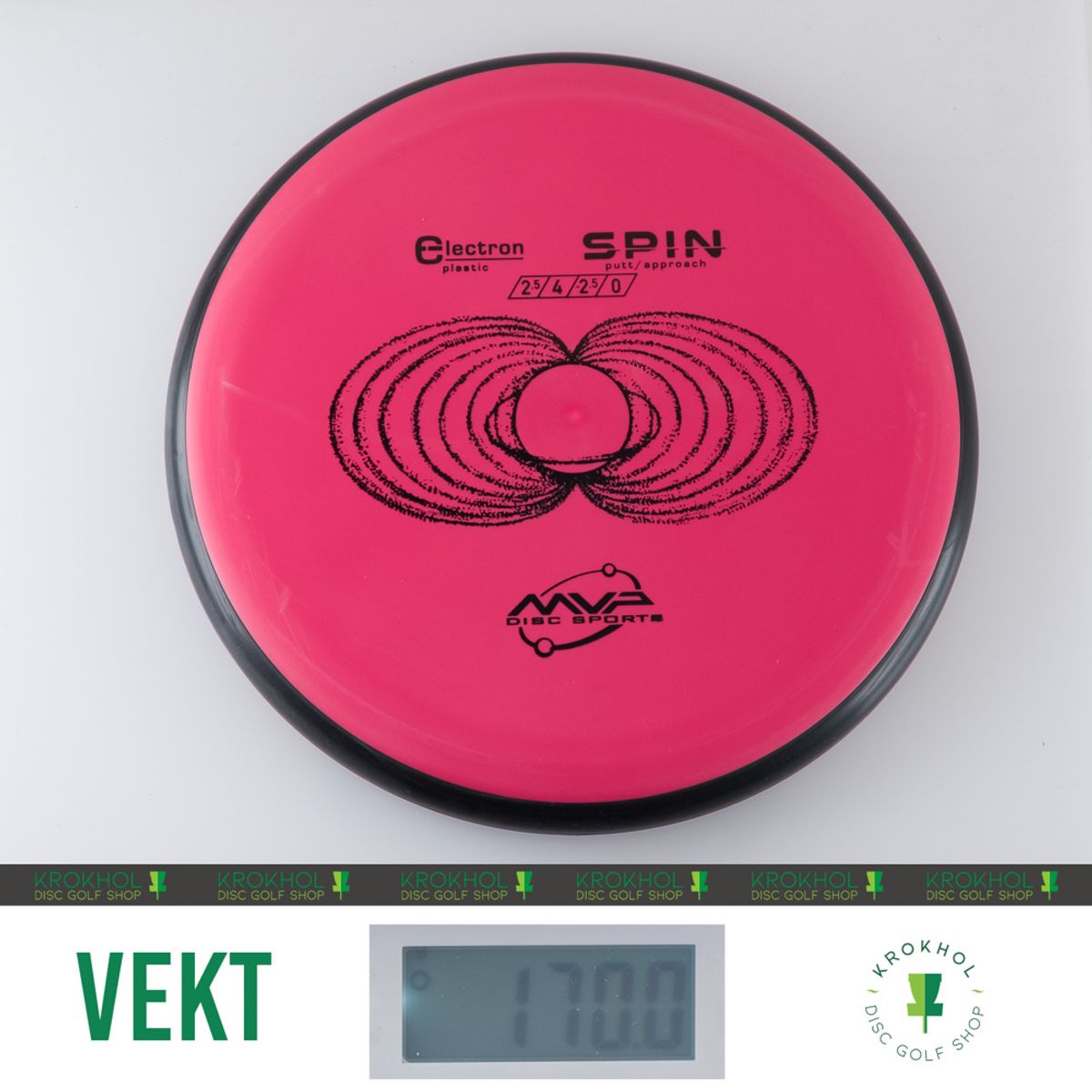 Electron Spin - Classic