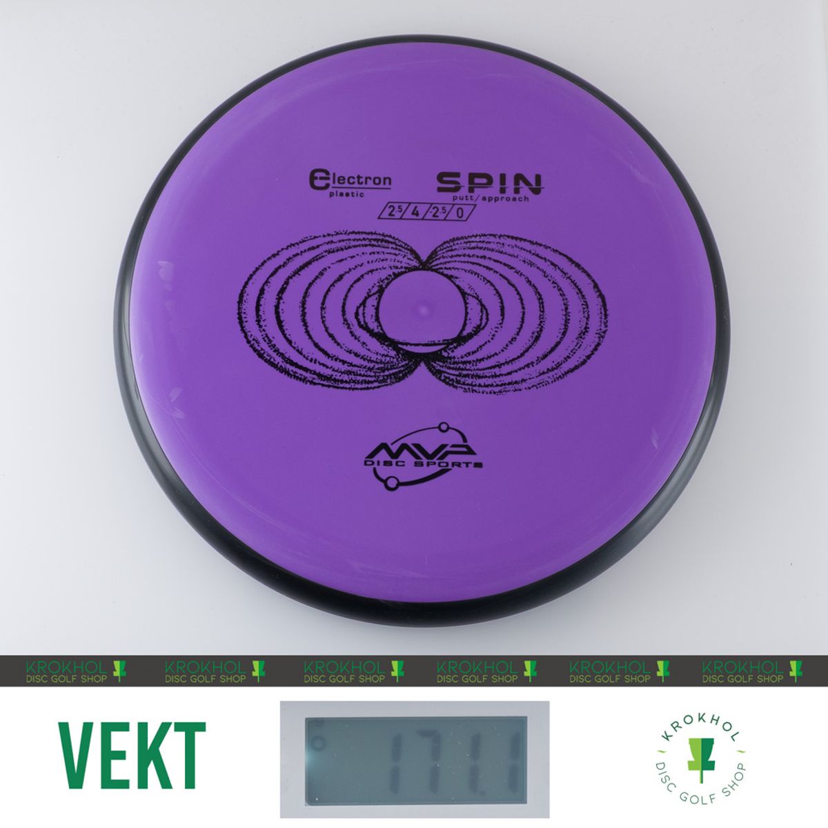 Electron Spin - Classic