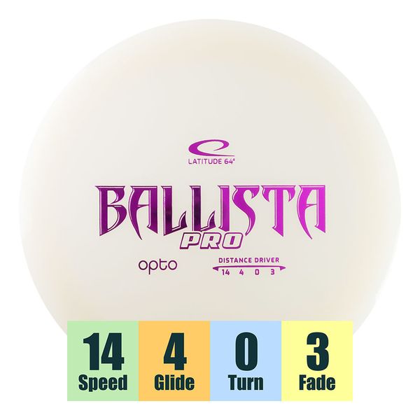 Bilde av Opto Ballista Pro