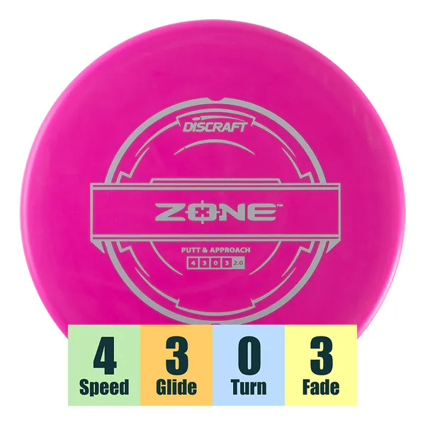 Hovedbilde Hard Blend Zone