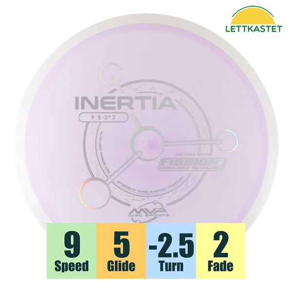 Hovedbilde Fission Inertia - Project Lab Coat