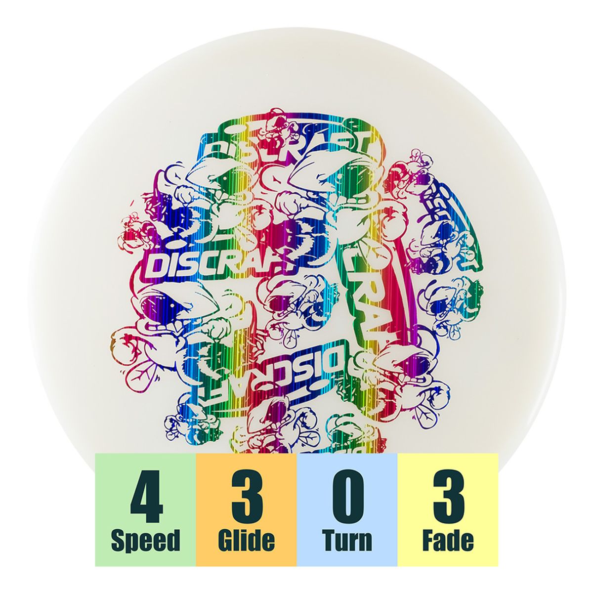 UV Z Line Zone