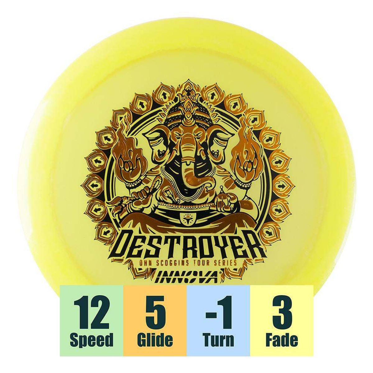 Proto Glow Halo Champion Destroyer - Ohn Scoggins Tour Series 2026