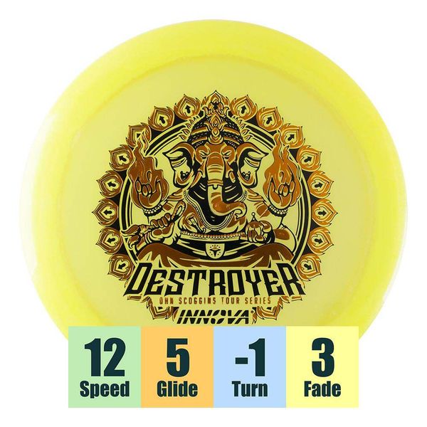 Hovedbilde Proto Glow Halo Champion Destroyer - Ohn Scoggins ...
