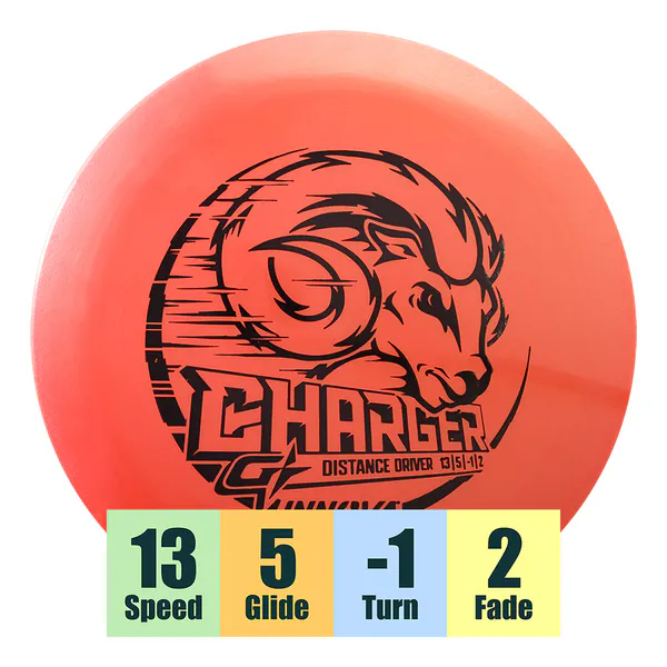 Hovedbilde G-Star Charger