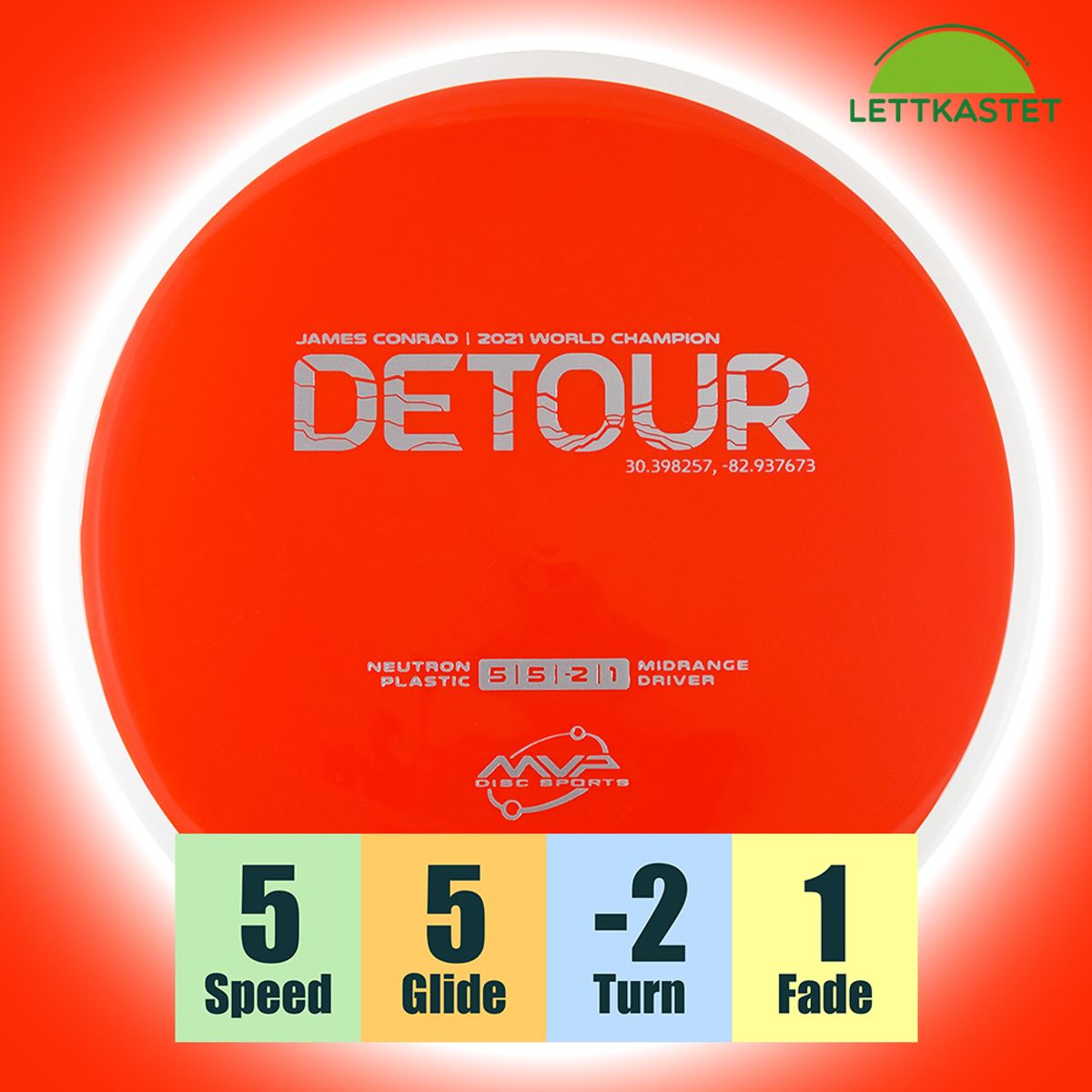 Neutron Detour - James Conrad 2021 World Champion