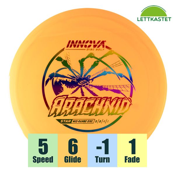 Hovedbilde Star Arachnid